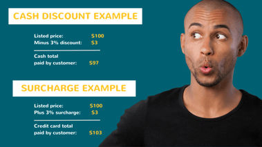 Cash Discount vs. Surcharging [Infographic]
