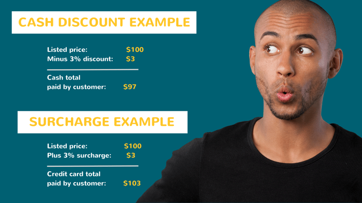 Cash Discount vs Surcharge