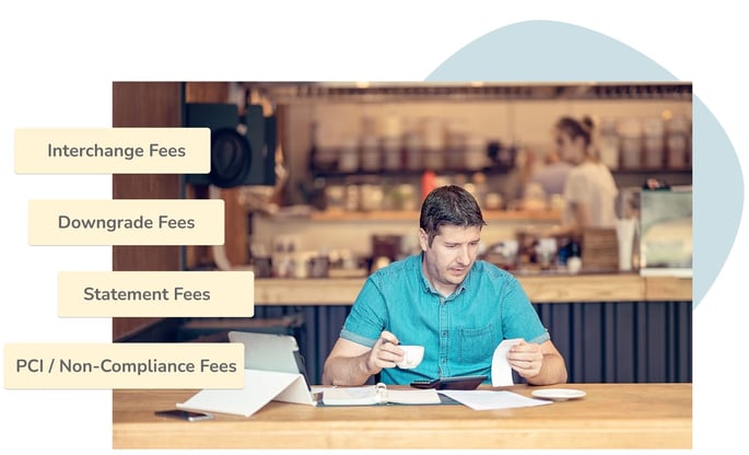 Hidden Payment Processing Fees 